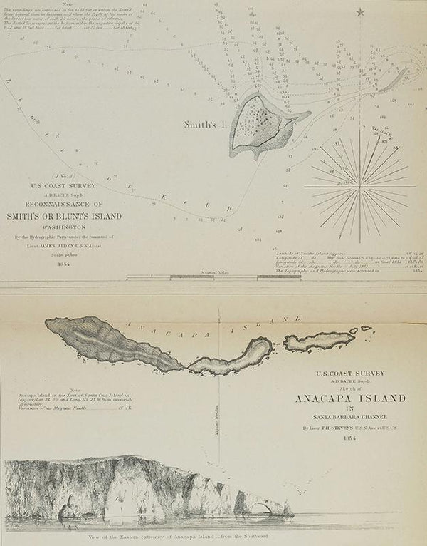 Anacapa Island